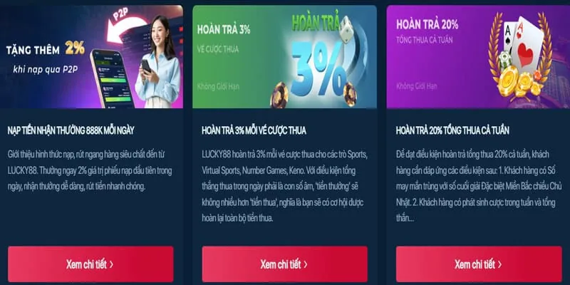 Phân tích chi tiết các chương trình khuyến mãi Goplay01 mới nhất